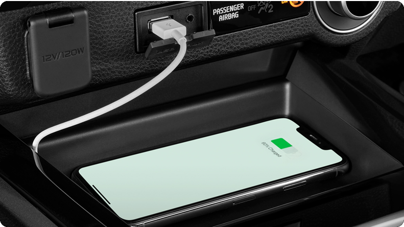 Puertos USB